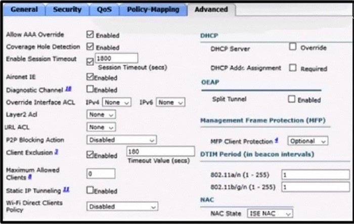 latest cisco 350-401 practice questions 